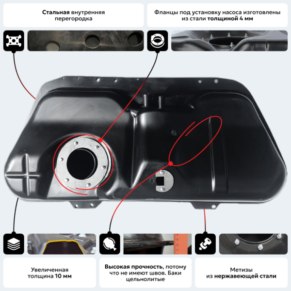 Купить Топливный бак ЗАЗ Sens пластиковый, 1997-2007 г.в. (BP) Топливный бак ЗАЗ Sens пластиковый, 1997-2007 г.в. (BP)