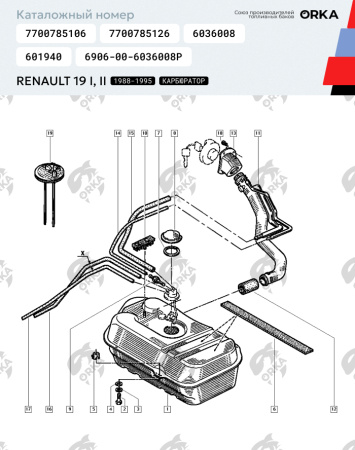 Топливный бак Renault 19 I, II (Карбюратор), 1988-1995 г.в. (антикоррозия)
